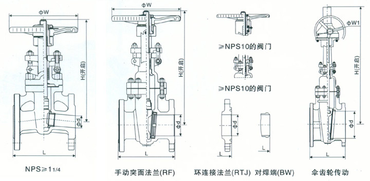 美标闸阀结构图