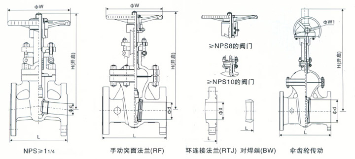 美标闸阀结构图class 300lb