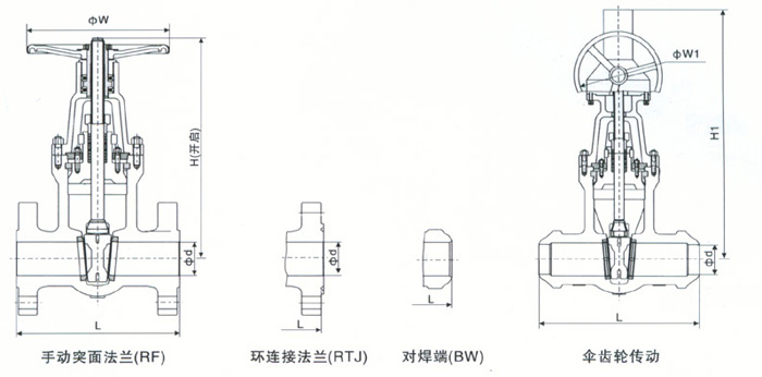 美标闸阀结构图[CLASS1500-2500LB]