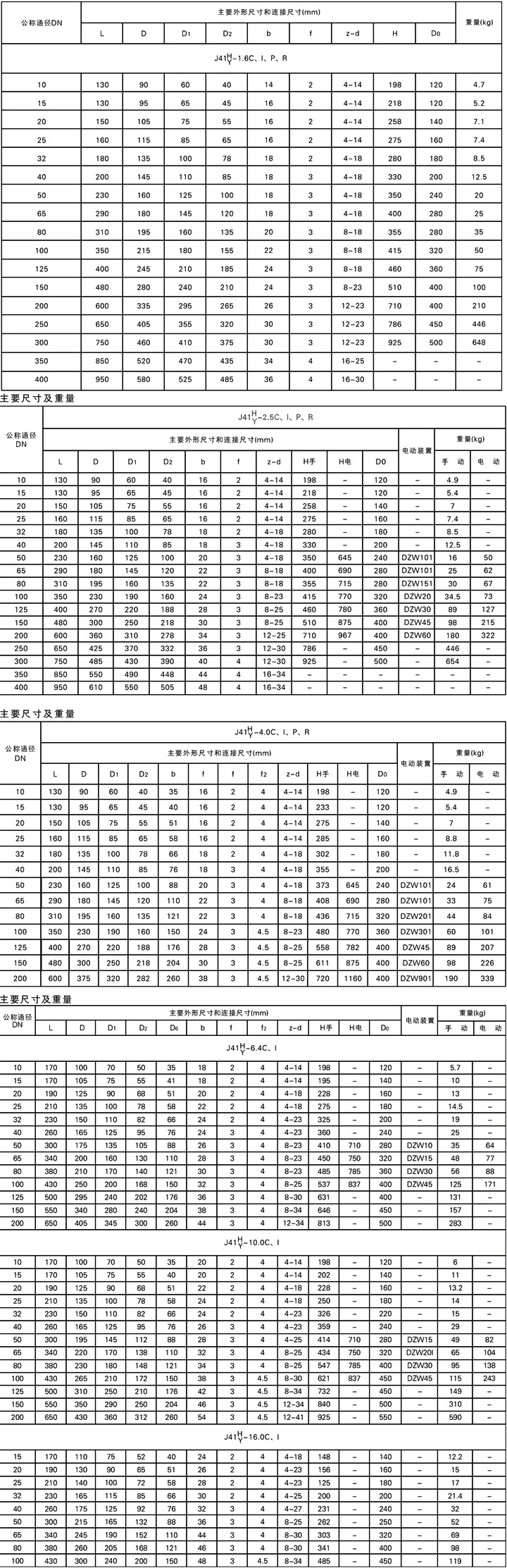 电动截止阀主要尺寸及重量