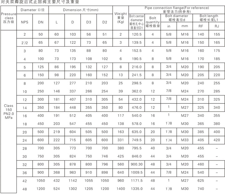 对夹碟型止回阀主要尺寸及重量